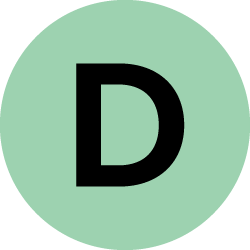 DISC assessment D